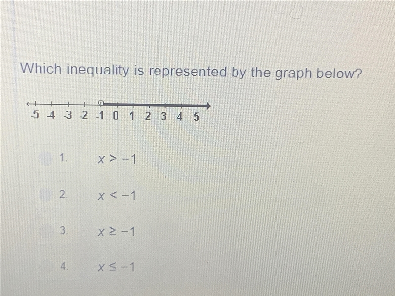 Which inequality is represented-example-1