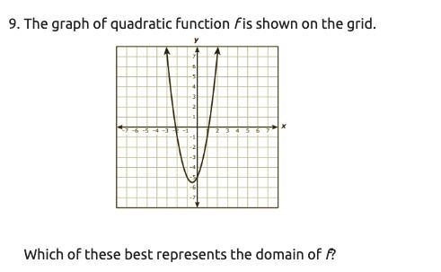 PLEASE HELP!!! The answer choices are: A) −3 ≤ x ≤ 2 B). y ≥ 5.5 C). All Real Numbers-example-1