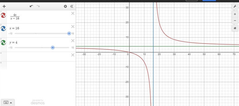 What is the end behavior of this function? For algebra 2-example-1