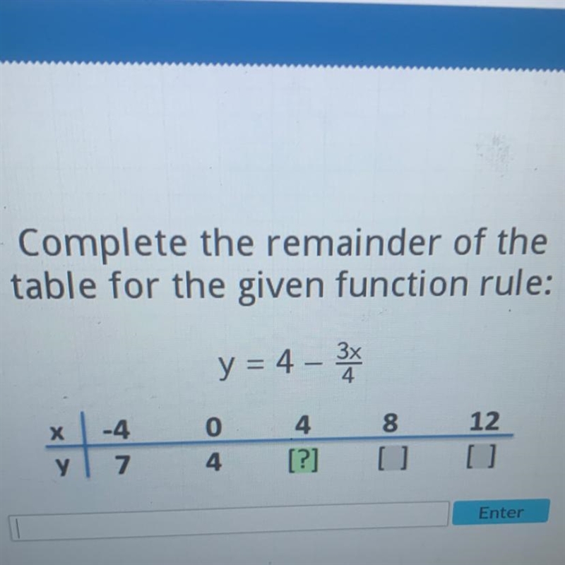 Complete the remainder of the table-example-1