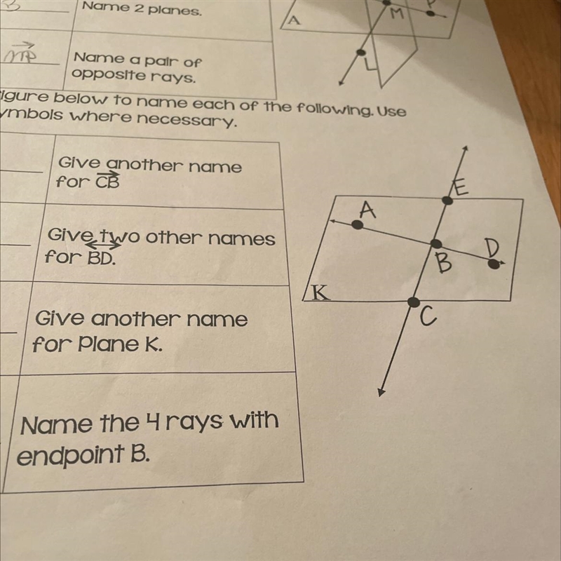 Name the 4 rays with endpoint B-example-1