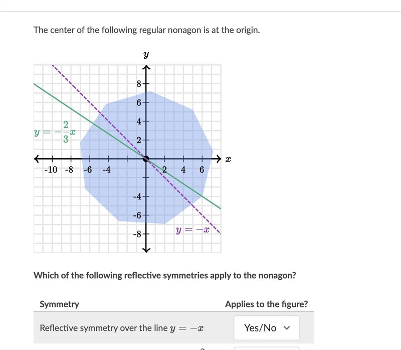 Khan academy please help **FAST**-example-1