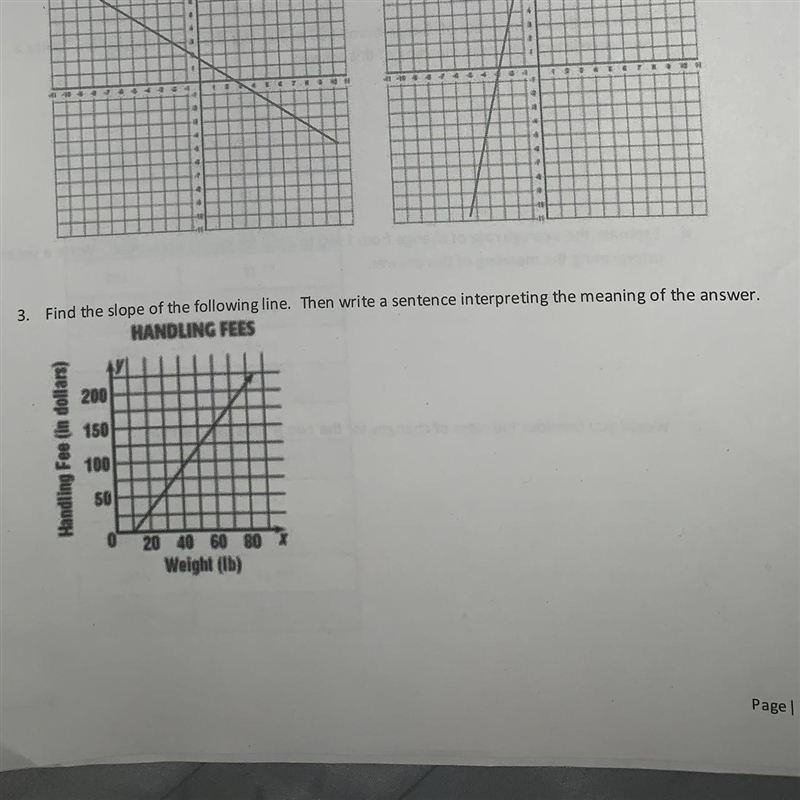 I need to know the slope and the meaning of the answer-example-1