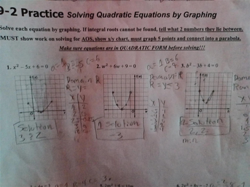 2m²+ 5 = 10m i need 5 points to graph solution range-example-1