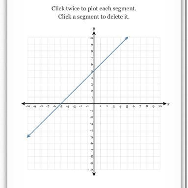 Draw a line representing the “rise” and a line representing the “run” of the line-example-1