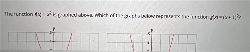 The function f(x) = x^2 is graphed above. Which of the graphs below represents the-example-2