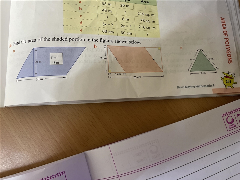 Pls solve find the area shaded part all 3-example-1