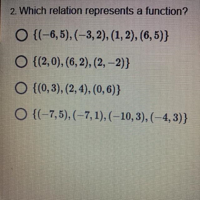 Which relation represents a function-example-1