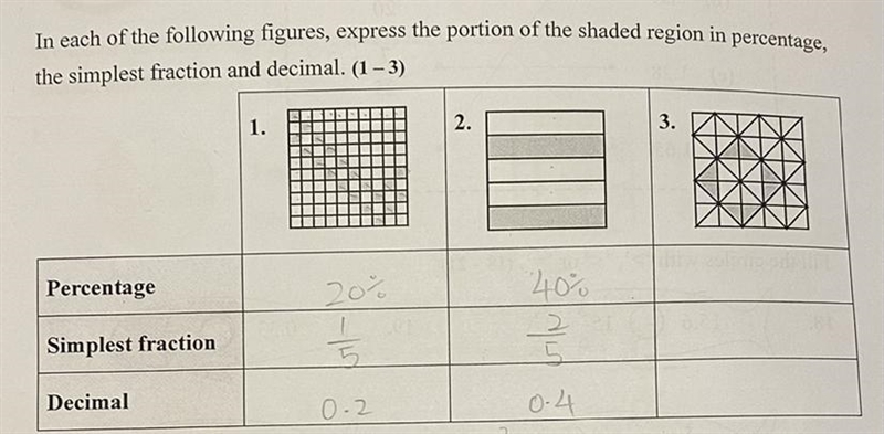 Question no.3 ‍♀️ is 1,2 correct ?-example-1