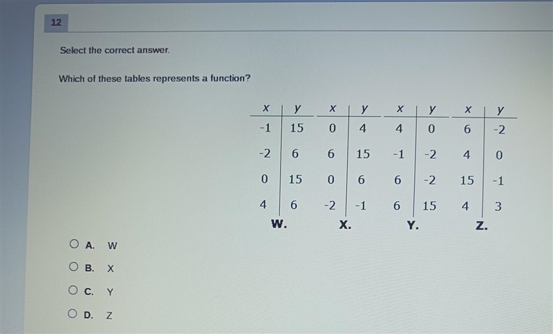 Which of these tables represents a function? ​-example-1