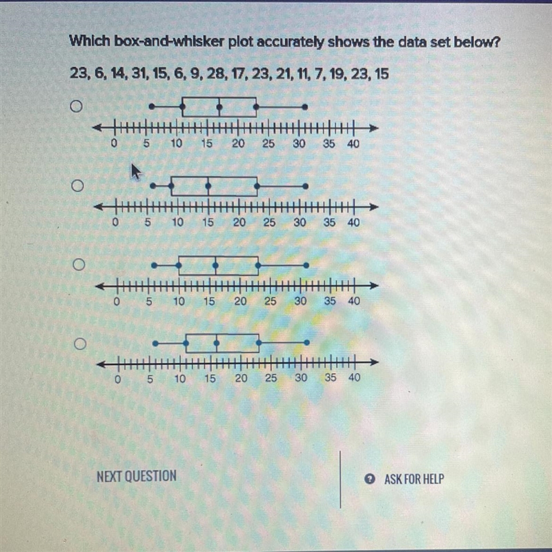 Which box and whisker plot accurately shows the data set below-example-1