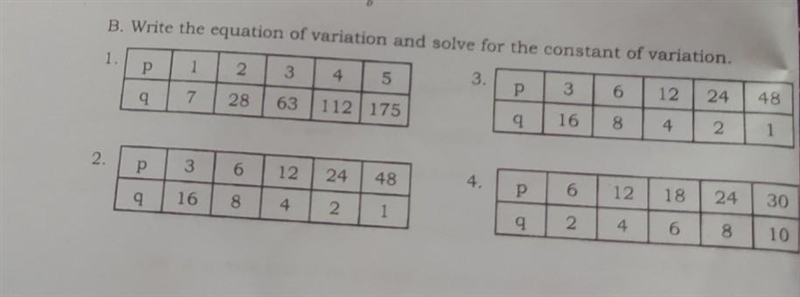 \: \: \: \: hi pls someone help me { \tt{write \: \: the \: \: equation \: \: of \: \: variation-example-1