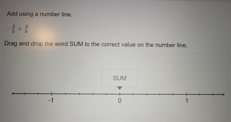 Fractions on number line help!!!!!​-example-1