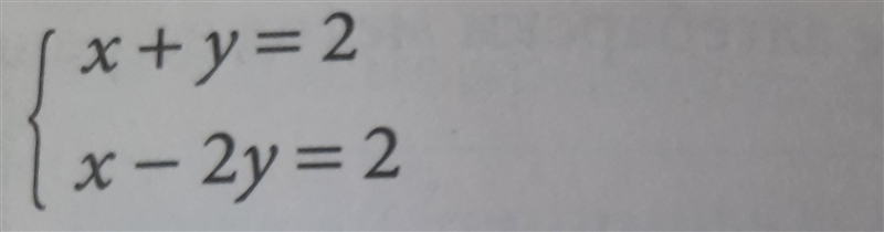 Solve the system by graphing​-example-1