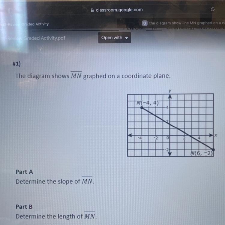 The diagram shows line MN graphed on a coordinate plane. Determine the slope of line-example-1