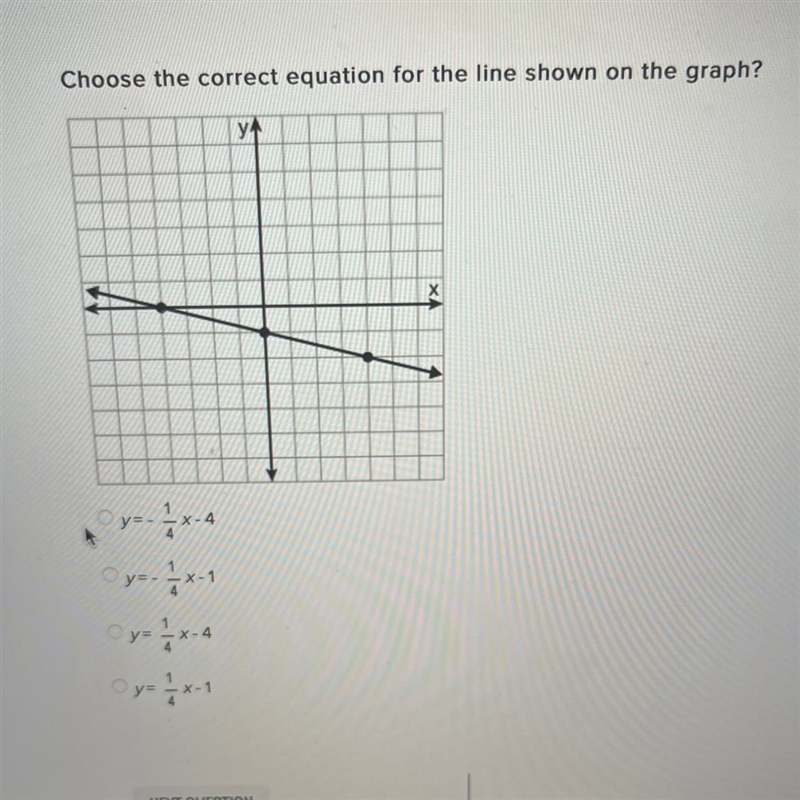 Choose the correct equation for the line shown on the graph? y y=-x-4 y=-x-1 y=x-4 y-example-1