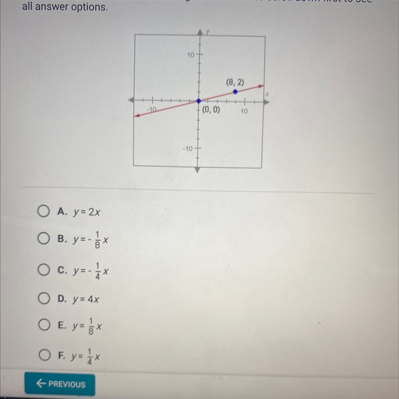 What is the equation of the following line? Be sure to scroll down first to see all-example-1