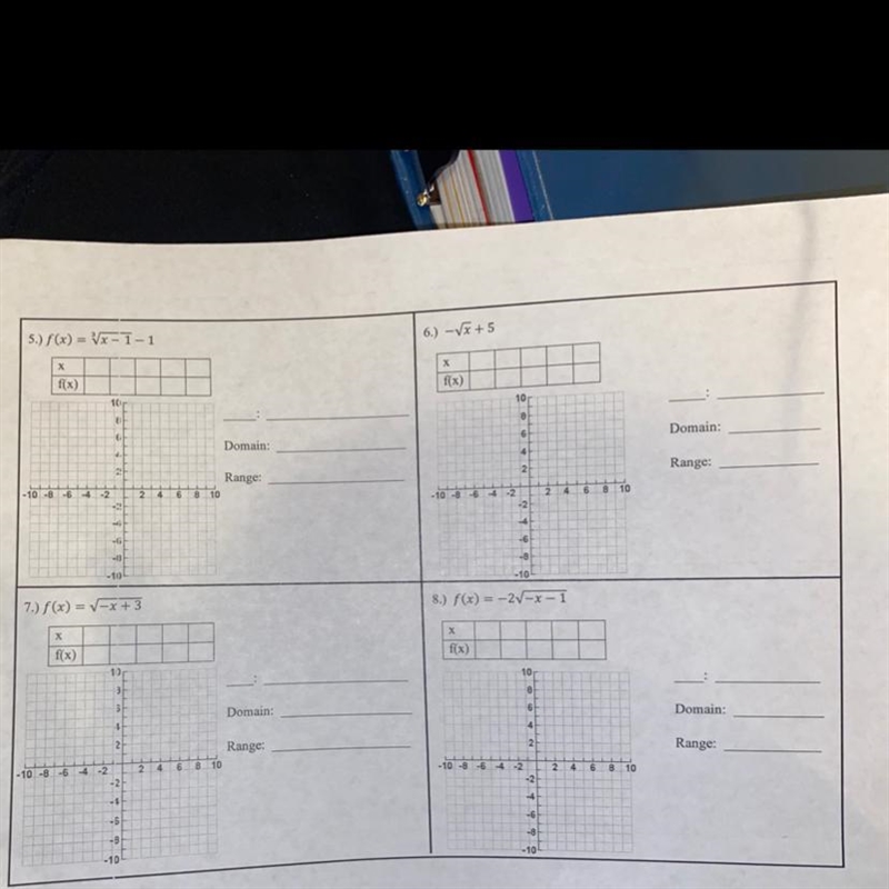 Graphing root functions Really need help with the 4 questions-example-1