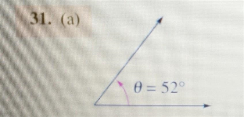 Determine two coterminal angles in degree measure(one positive and one negative)for-example-1