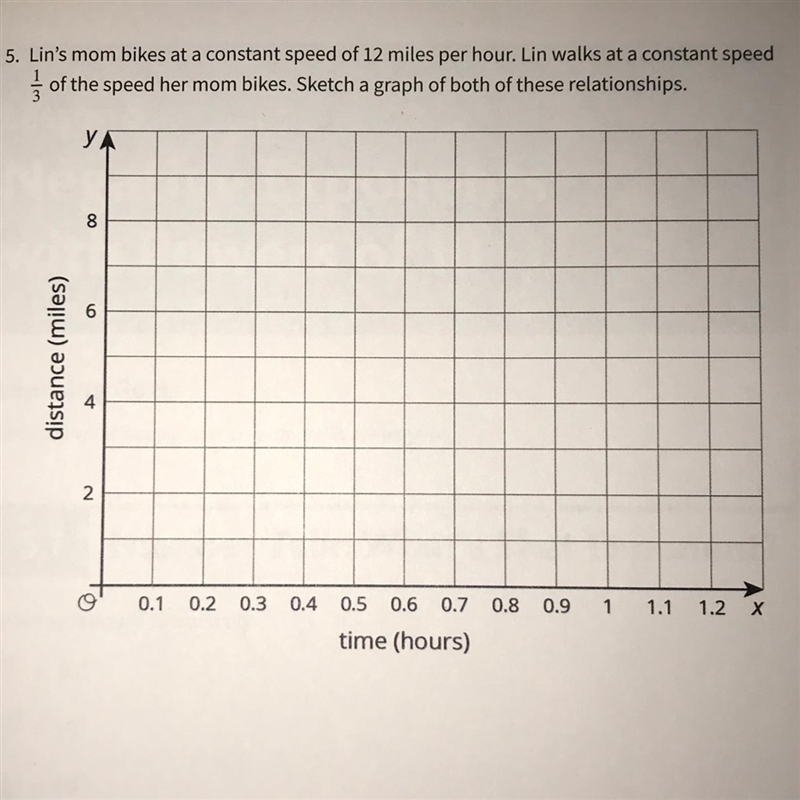 Please help i’m so bad at graphs-example-1