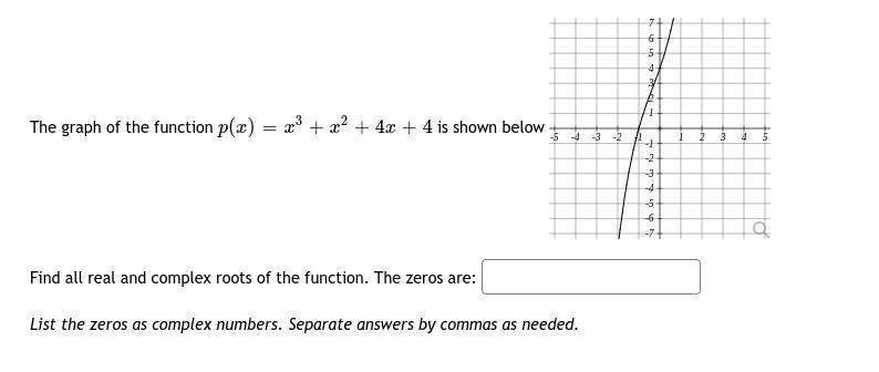 The graph of the function p(x)=x^3+x^2+4x+4 is shown below Find all real and complex-example-1