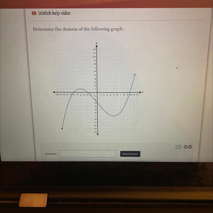 Determine the domain of the following graph-example-1