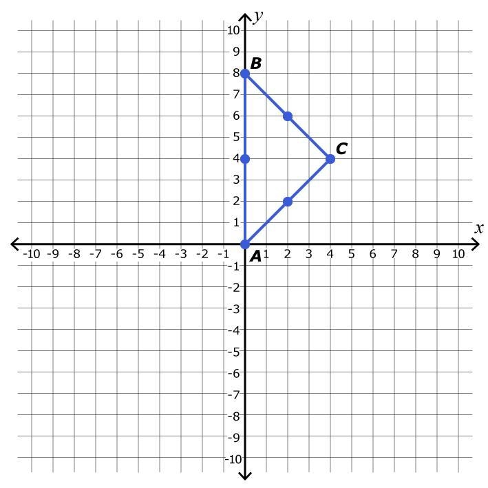 The graph shows △ABC and the midpoints for each segment. What statements showing the-example-1