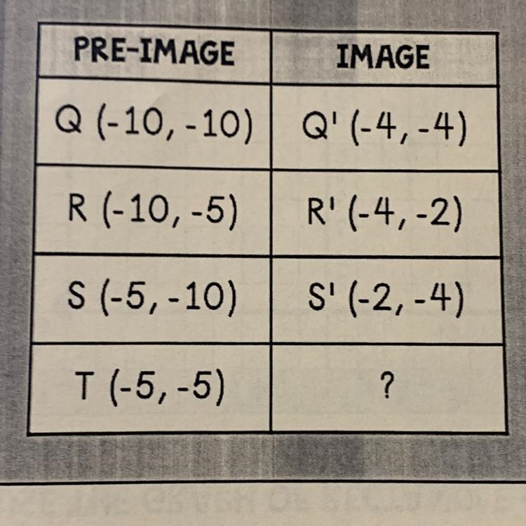 I need to know the points of T and how to get it-example-1