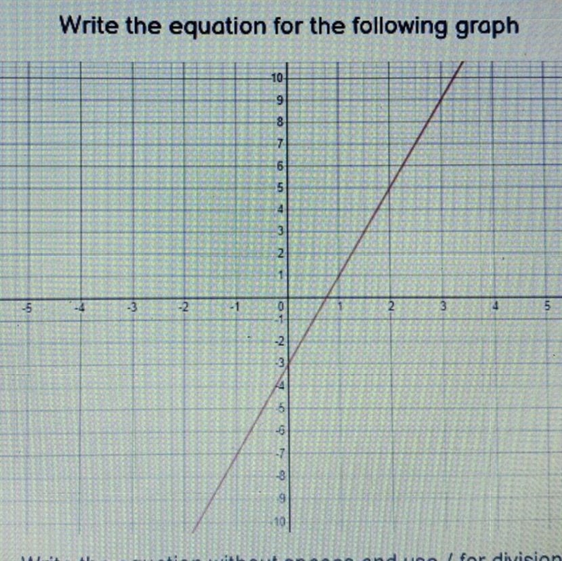 Write the equation for the following graph-example-1