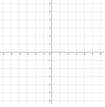 The coordinates of the vertices of quadrilateral HIJK are H (-2, -1), I (2, 1), J-example-1