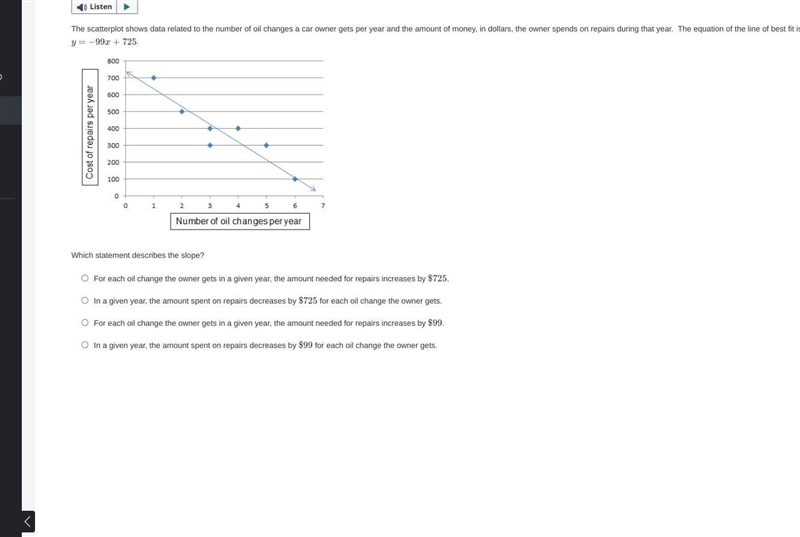 Question The scatterplot shows data related to the number of oil changes a car owner-example-1