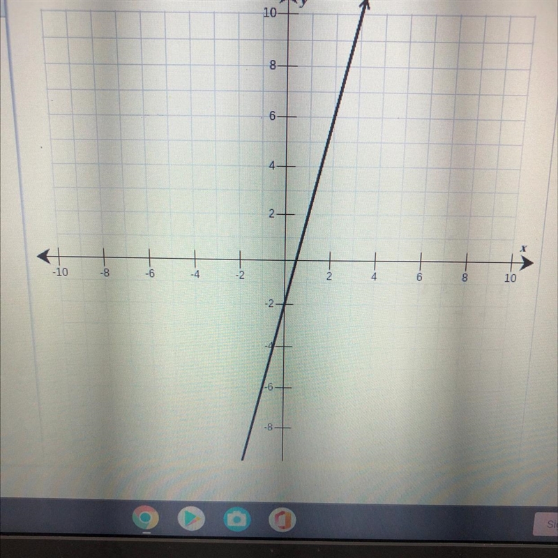 Graph the result of the following transformation. f(x) + 6-example-1