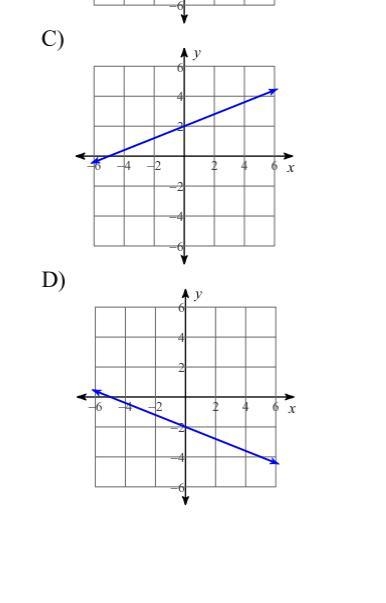 I need help! someone?-example-2