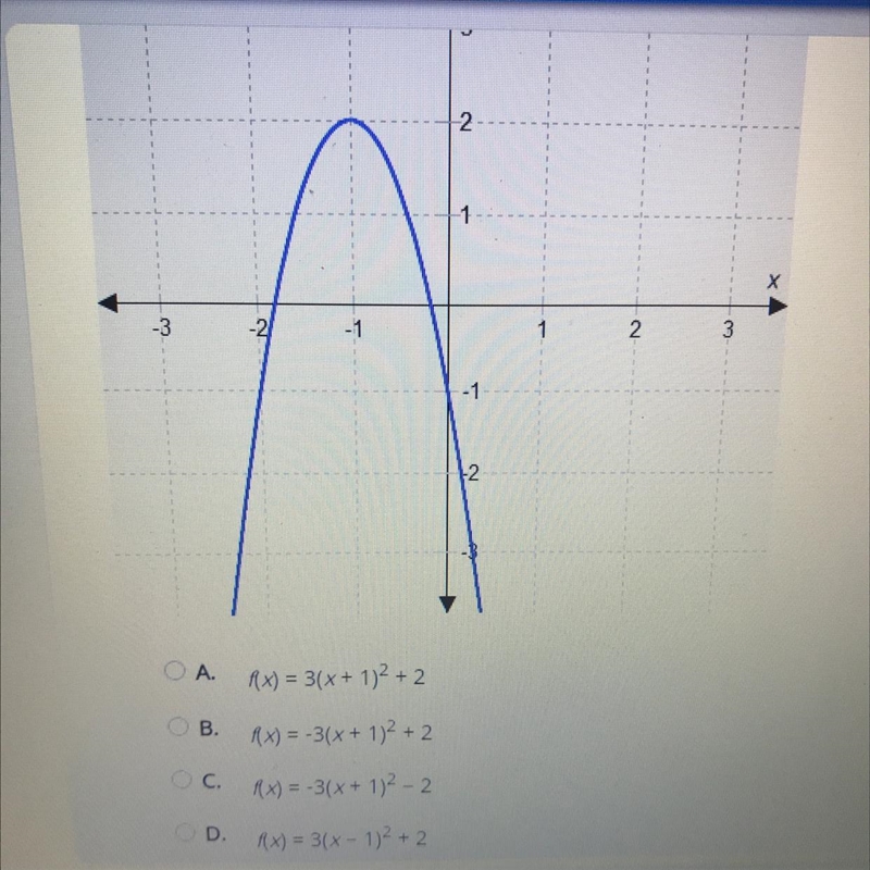 Which function does this graph represent?!? I’ll mark yours expert verified whoever-example-1