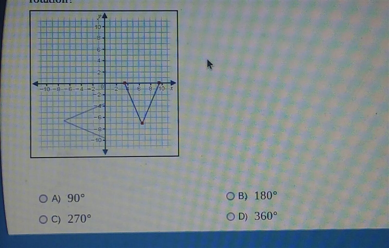 The triangle in Quadrant III is the image of the triangle in Quadrant IV after a counterclockwise-example-1