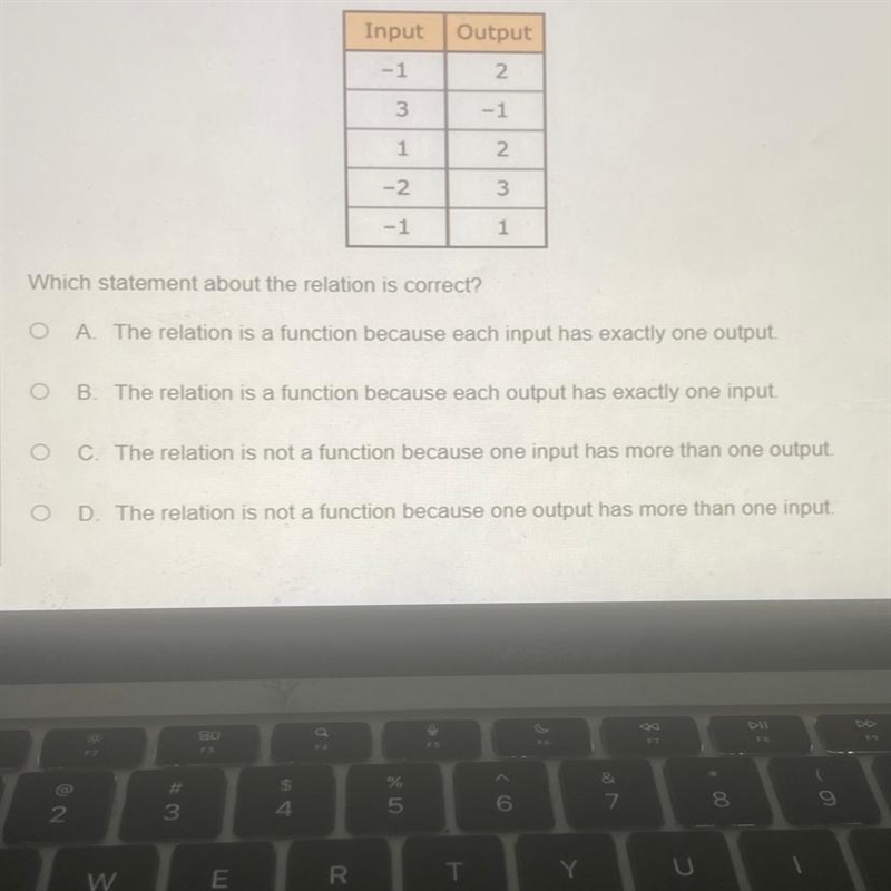 The table shows a relation. Which statement about the relation is correct? O A The-example-1