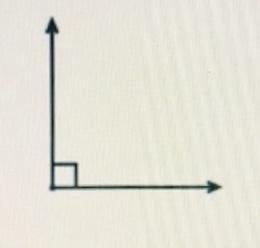 The angle below ___ of a turn. Write your answer as a fraction: 1/4, ½, ... Use the-example-1