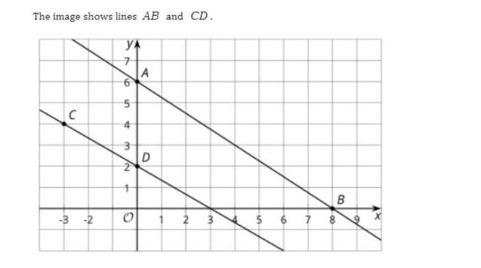 What are the slope of the two lines?-example-1