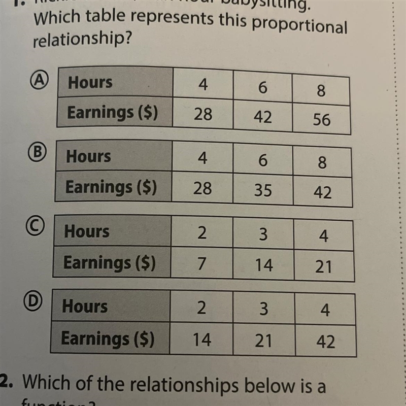 Rickie earns $7 an hour babysitting which table represents this proportional relationship-example-1