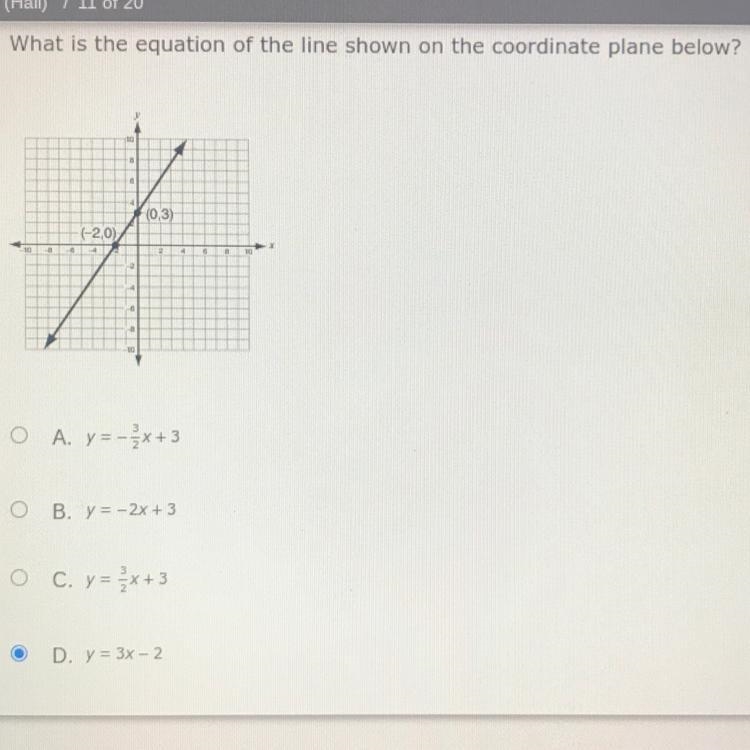 What is the equation of the line shown on the coordinate plane below-example-1