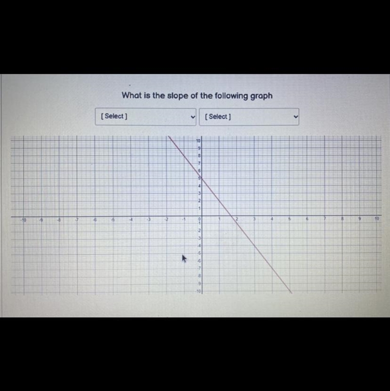 Help me please please-example-1