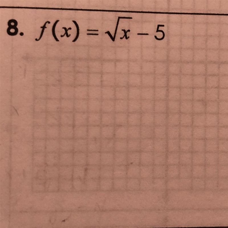 Find the inverse of each function.-example-1