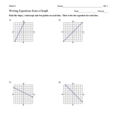 Math 8 Writing Equations from a Graph Date Find the slope, y intercept and two points-example-1