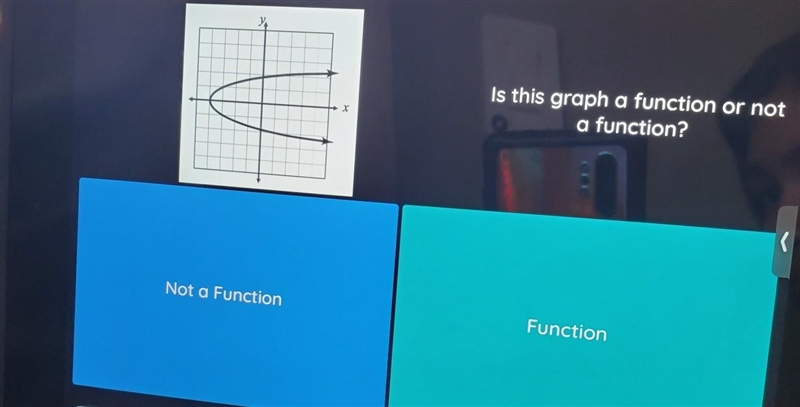 Is this graph a function or not a function?​-example-1