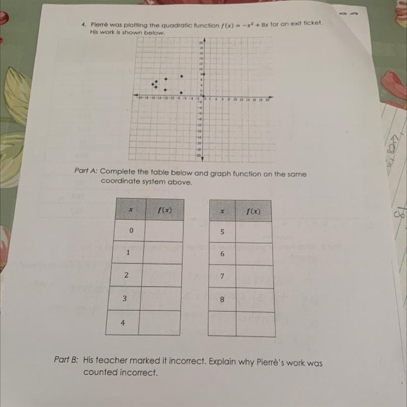 Part A: complete the table below and graph function on the same coordinate system-example-1