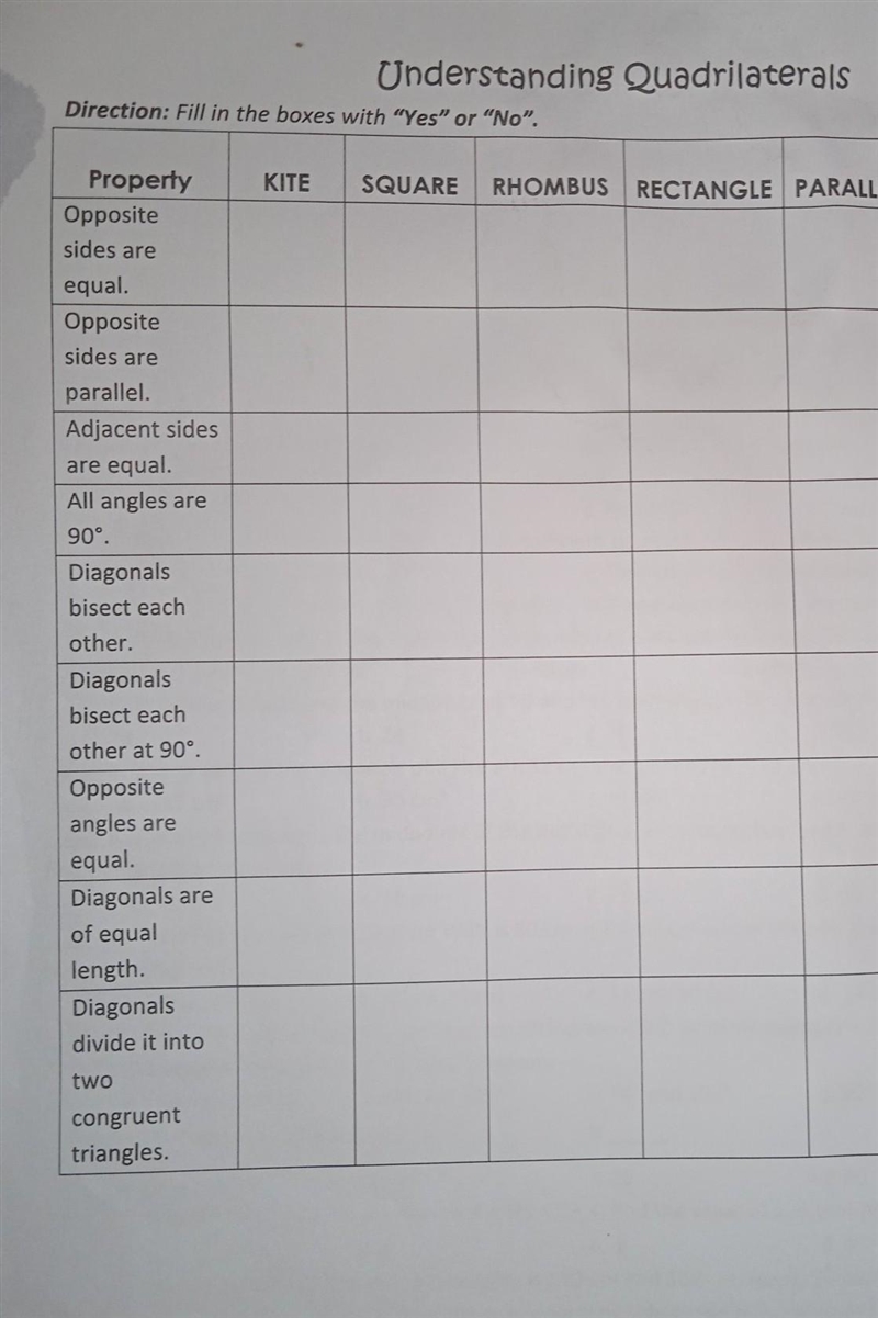 Direction: Fill in the boxes with "Yes" or "No". KITE SQUARE RHOMBUS-example-1