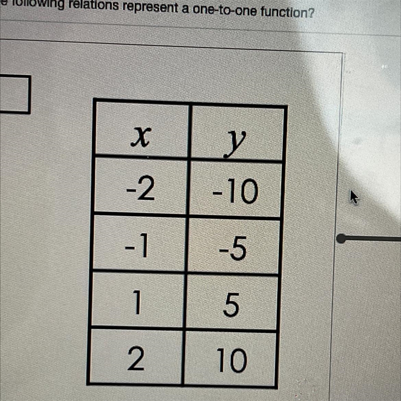 Is this a one-to-one function? yes or no-example-1