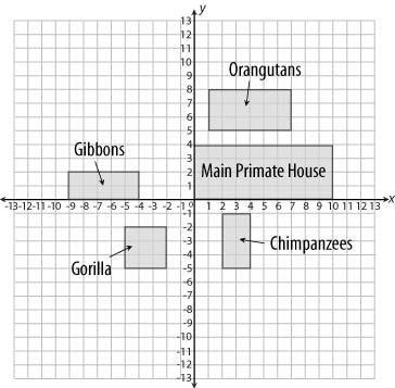 An architect is designing new housing structures for the primate section at the zoo-example-1