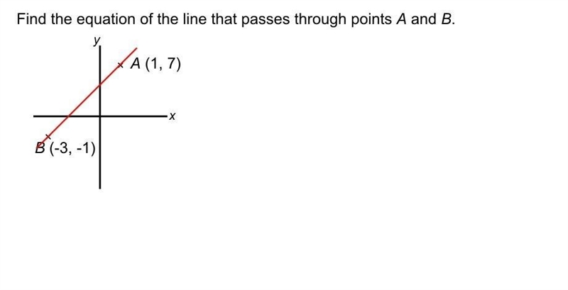 Find the equation of a line?​-example-1