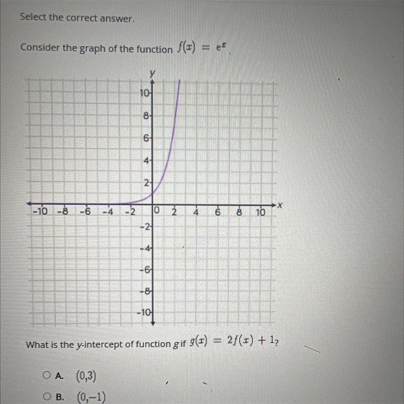 What is the y-intercept of function git 9(=) = 2/(=) + 1,-example-1